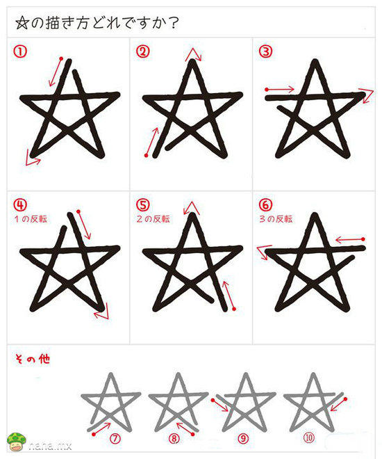 备忘录怎么画五角星图片